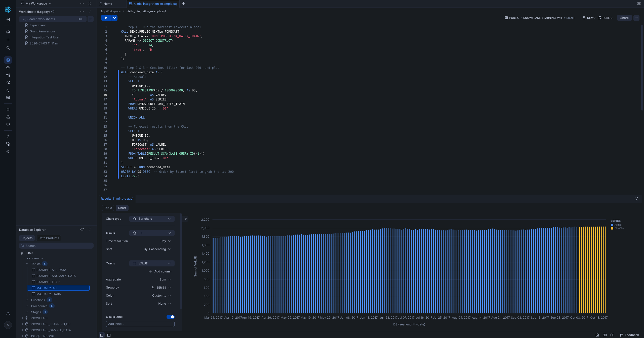 Nixtla and Snowflake Integration